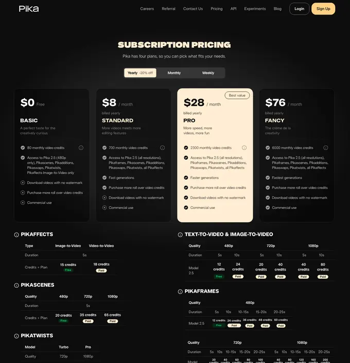 The Pika subscription pricing page as it appeared on 16 September 2026.
