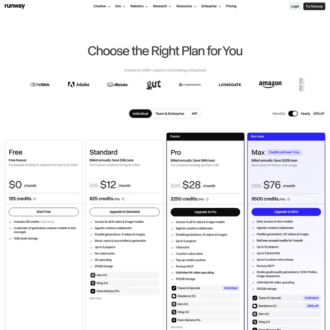 The Runway plan page as it appeared on 16 September 2026.